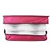 Nizzco 128 Disc CD/DVD Portable Wallet,CD Case Bag Album Box,Storage Organizer Holder,Protective DVD Storage,Rose