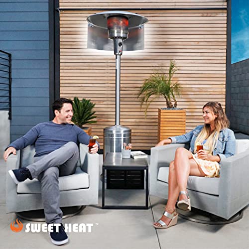 Sweet Heat Directional Reflectors for Patio Heaters (old version