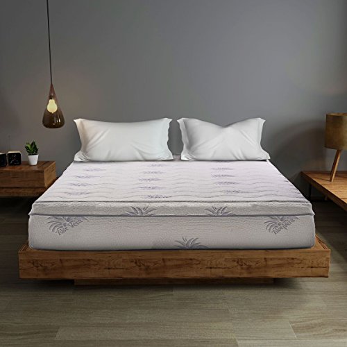 Full Size Mattress Sets Under 200