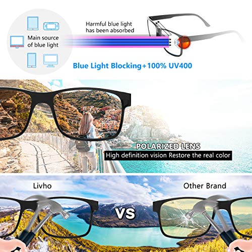 Livho[2 Functions] Blue Light Blocking Computer Glasses,Sunglasses Clip