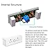 LITSPED Wifi Smart Plug,15A Wifi Smart Plug Outlet Socket Compatible with Alexa Echo Google Home and IFTTT Dual Outlets Socket