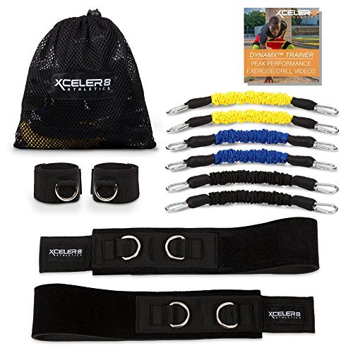 XCELER8 Bands Speed and Agility Training Resistance Bands for All