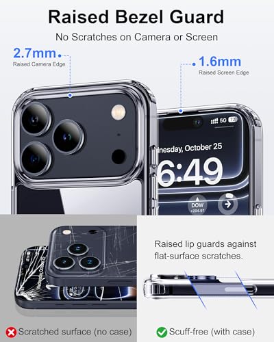 HOOMIL Case for iPhone 17 Pro 6.3 Inch, Anti-Yellowing Transparent Phone Case, Shockproof Protective Cover - Crystal Clear