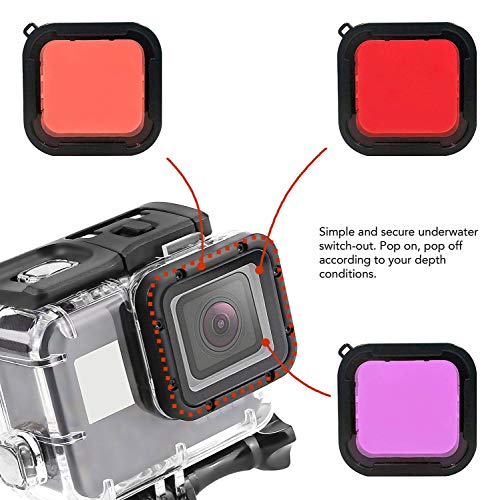 2 FitStill+Waterproof+Protective+Anti+Fog+Accessories