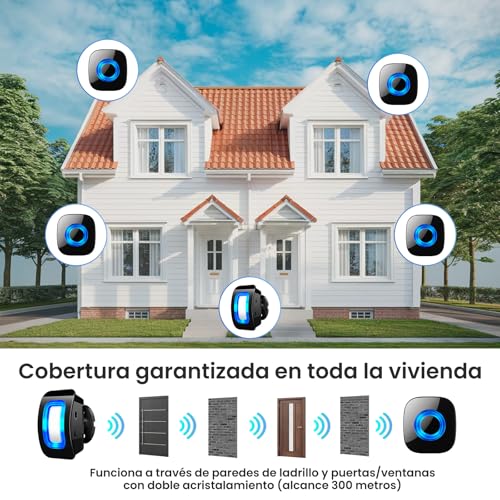 PHYSEN Wireless Motion Sensor with Sound Alarm, Doorbell, Shop Motion Sensor, Wireless Doorbell, 58 Tones + 5 Volumes, for Entry/Home/Shop/Office