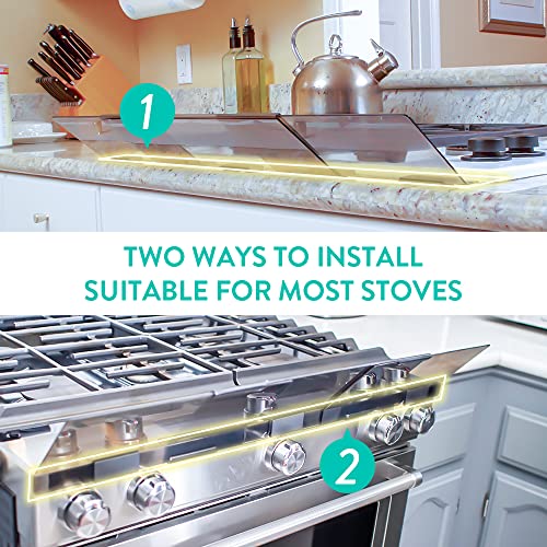 Prince Lionheart Stove Guard for Child Safety Premium Adhesive Stove Guard that Protects from Burns Adjustable Stove Guard