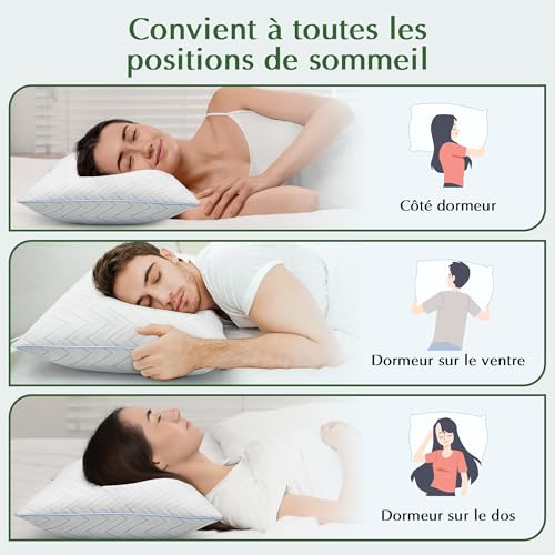 TESQ Pillow 65 x 65 cm Set of 2 Soft and Breathable Pillows, Filling 70% 7D and 30% 1.33D Polyester Fibre, Comfort and Balanced Support, Suitable for All Sleeping Positions