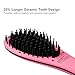 Apalus Straightening Hair Brush, Ceramic Hair Straightener Brush, Heated Hair Brush
