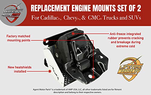 2 Engine+Motor+Mount+Set+2007+2014