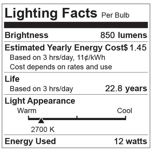 Triangle Bulbs (Pack Of 4) 12-Watt (75-Watt) PAR30 LED Flood Light Bulb, Dimmable, UL Listed, Energy star certified,