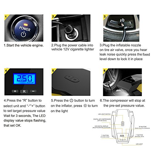 Auto Digital Tire Inflator,Portable Air Compressor Pump With Lighting,12V 150 PSI - Thumbnail 5
