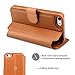 iPhone 5S Case iPhone SE Case, TANNC [Screen Protector Included] Flip Leather Wallet Phone Case [Layered Dandy] - [Card Slot][Flip][Wallet] - For Apple iPhone 5S / SE/5 Devices -Light Brown