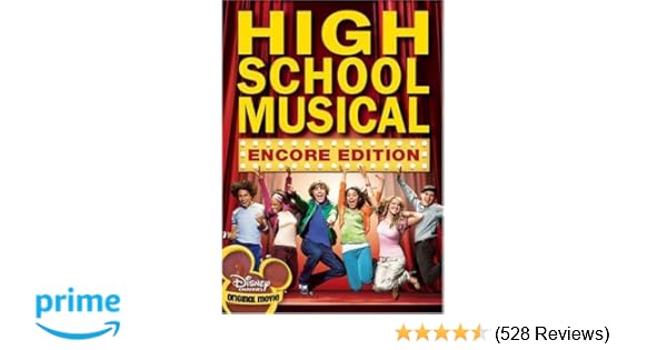 Off key when film and music wont work together