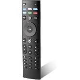 Luyeper Replacement Control for All Vizio Smart TV Remote - No Setup | XRT140 Remote for Vizio E V M D P PX Series, HD, Full HD, 4K, Quantum, Quantum Pro Smart TV