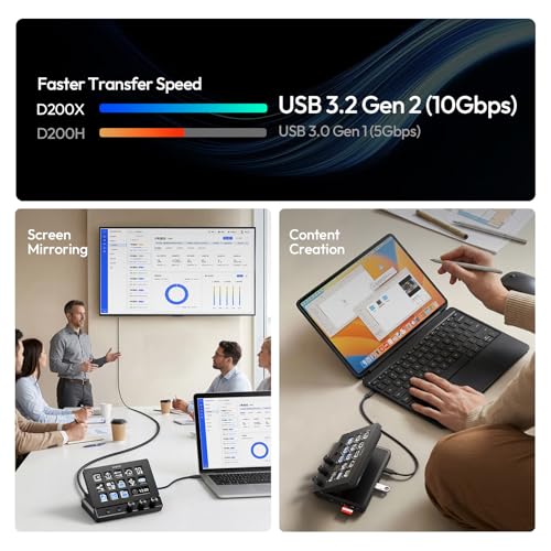 ULANZI D200X Stream Controller with 3 Knobs, 14 Customizable LCD Keys Macro Keyboard, 8-in-1 USB-C Hub Docking Station with 4K HDMI Content Creator Equipment for OBS/Video Editing/Photography/PC