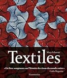 Image de Textiles