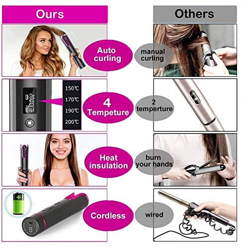 Cordless Hair Curler Automatic Curling Iron with LCD Display for Long Hair Portable USB Rechargeable Auto Shut-Off Curling Wand