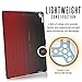 URBAN ARMOR GEAR [UAG Folio iPad Pro 12.9-inch (2nd Gen, 2017) & iPad Pro 12.9 (1st Gen, 2015) Metropolis Feather-Light Rugged [Magma] Military Drop Tested iPad Case