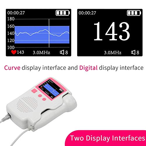 2 LCD+Curve+Display+3+0MHz+Household