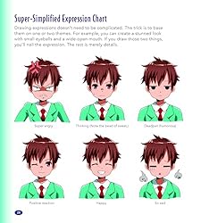 Master Guide to Drawing Anime: Tips & Tricks: Over