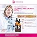 Tressurge – Fight Hair Loss! Regrow Thicker, Longer, Stronger, Healthier Hair with Tréssurge Hair Follicle Boosting Serumthumb 2