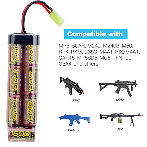 melasta 8.4V 2-Pack Airsoft Battery Flat Pack Batteries NiMH 1600mAh with Mini Tamiya Connector for Air Gun MP5 M60 Scar M249 M240B G36 M14 RPK PKM