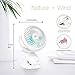 Stroller Fan Clip On Desk Fan 4400mAh Rechargeable Battery Operated USB Portable Personal Fan for Baby Stroller,Office,Home,Travel,Camping(White)