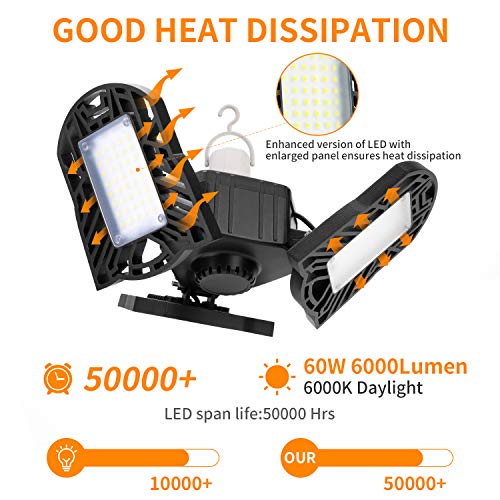 3 Deformable+Ultra+Bright+Lightning+Adjustable+Warehouse