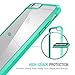 iPhone 6S Case, Trianium [Clear Cushion] Premium Clear Hard Back Panel + TPU Bumper for Apple iPhone 6 (2014) / iPhone 6s (2015) - Shock Absorbing + Scratch Resistant Frame Cover Case - Turquoise