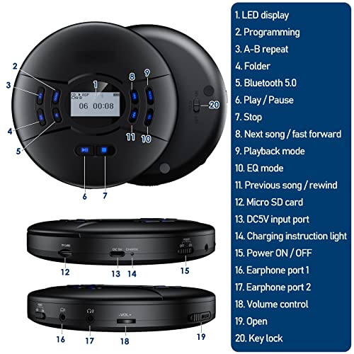 Gueray Portable CD Player Bluetooth Rechargeable 2000mAh Battery Car CD