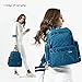 SoHo Manhattan Diaper Backpack Bag 5pc, Blue