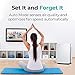 Alen FIT50 Air Purifier, Quiet Air Flow for Large Rooms, 900 SqFt, Air Cleaner for Allergens, Dust, Mold, Pet Odors with Long Filter Life