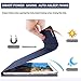 iPad Mini Keyboard Case ONLY for Apple iPad Mini 3,2,1,360° Rotatable Folio Protective Cover Detachable Wireless Bluetooth Keyboard with Retina Display - Non-Slip Case Adjust Any Angle (Dark Blue)