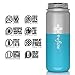 the flow Stainless Steel Water Bottle Double Walled/Vacuum Insulated - BPA/Toxin Free – Wide Mouth with Straw Lid, Carabiner Lid and Flip Lid, 32 oz.(1 Liter) (S/pacific blue, 18oz)