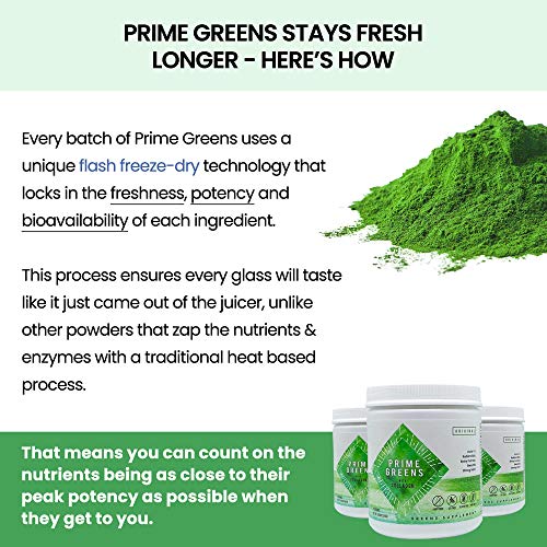 Prime Greens with Collagen Premium Green Superfood Powder for