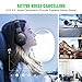 Bluetooth Headphones Over Ear X-DRAGON Active Noise Cancelling Wired and Wireless Headset with Microphone, Hi-Fi Deep Bass, Comfortable Protein