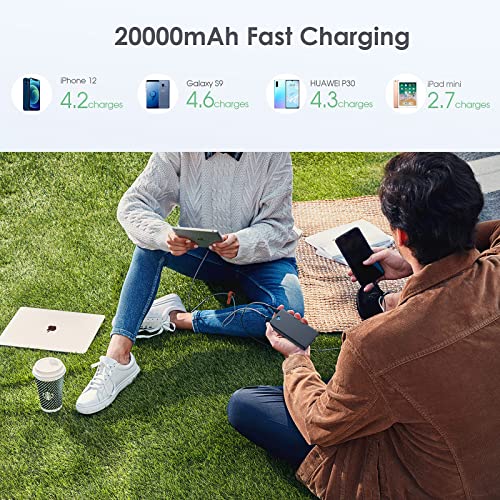 FOCHEW Portable Charger, 2Pack 20000mAh Power Bank Ultra Slim Fast