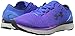 Under Armour Women's Charged Bandit 3