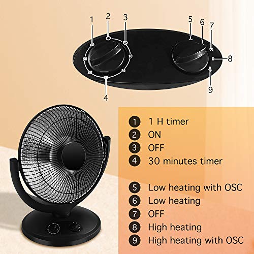 Kismile Oscillating Parabolic Space Heater with Thermostat and Timer