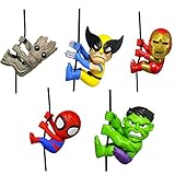 NECA Marvel Heroes Figures Set - Pack of 5 Scalers Marvel Avengers and X-Men Action Figures, 2