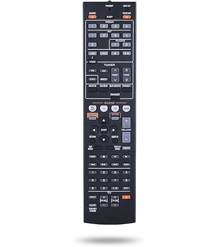 Amazon.com: RAV491 ZF30320 Replace Remote Control Suitable for
