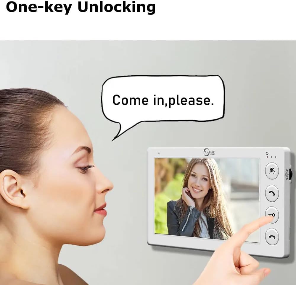 Indoor monitor showing one-key unlocking function