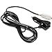 SMALLFATW Emergency Strobe Light Bar 30