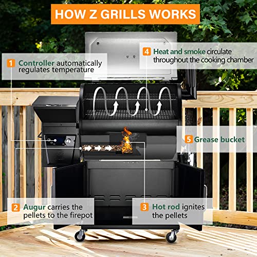 Z GRILLS Wood Pellet Grill Smoker with PID Controller, 700 Cooking Area