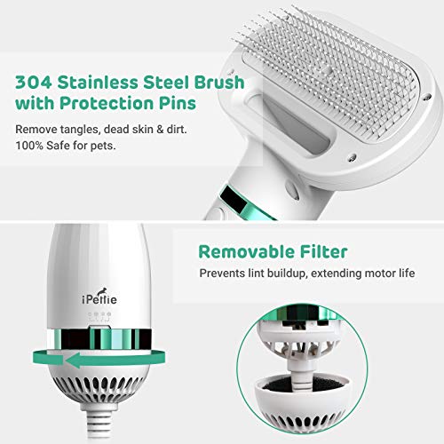 iPettie Upgraded Pet Hair Dryer with Slicker Brush, 3 Heat Settings, One-Button Hair Removal, Portable Dog Blower… - Image 6