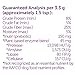 Halo Natural Supplements With Prebiotics For Dogs, Sensitive Stomach, 3.5-Ounce Bottle