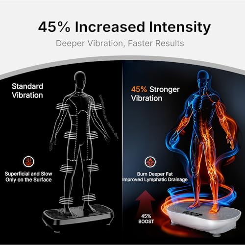 MERACH Vibration Plate for Weight Loss and Shaping, Vibration Plate Exercise Machine with Enhanced Vibration Frequency，99 Speed Levels, Built-in Bluetooth Speaker, LED Touchscreen