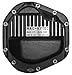 Mag-Hytec Differential Front Cover for 99-12 Ford Super Duty & Excursion 4x4 Trucks