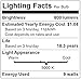 TCP LA950KND6 60 Watt Equivalent LED Light Bulbs Energy Efficient (9W) | Non-Dimmable A19 Shape E26 Medium Base, Pack of 6 Daylight, 6 Lamps