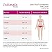 Intimate Portal Women Teens Cotton Leak Proof Incontinence Underwear 3-pk Polka Dot S
